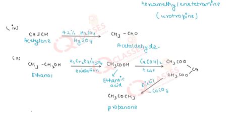 Class12 ISC Chemistry Chapter Aldehyde,Ketones and Carboxylic Acid