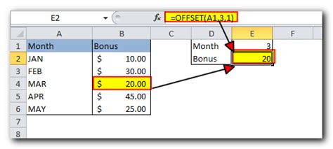Image result for Offset Function Excel