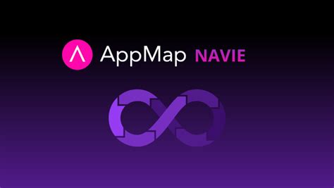 Image result for Appmap Navie Code Review