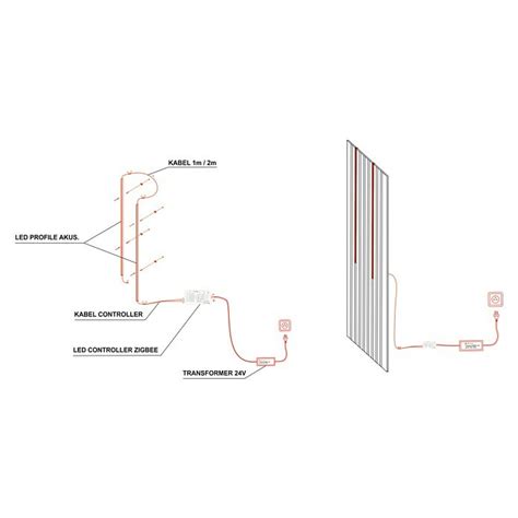 Image result for Direct Signs LED