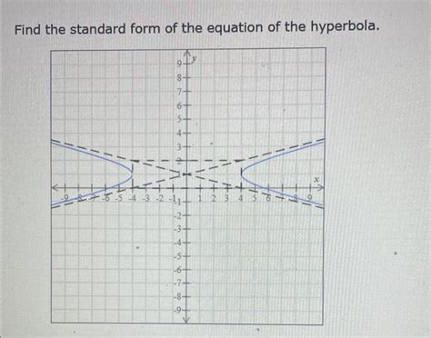 Rectangular Equation Hyperbola Standard Form 的图像结果