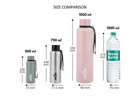 Buy Personalized Aura Thermosteel Bottle Online - Milton