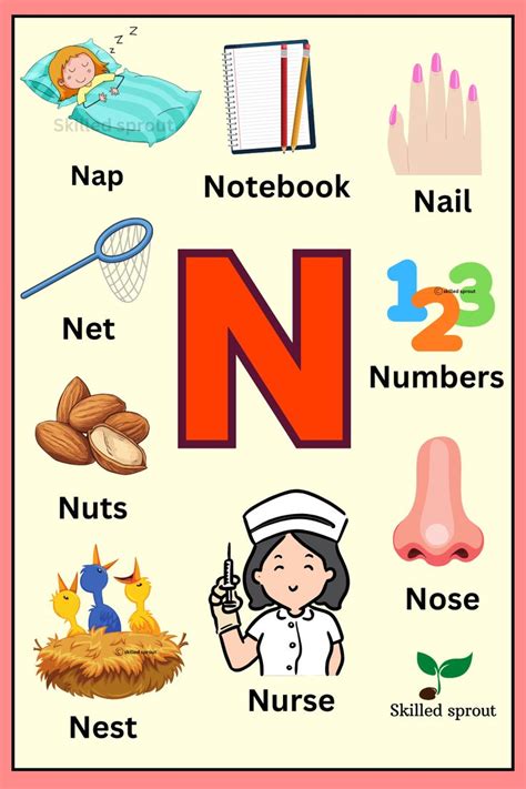 Unlock Fun Learning - Explore N letter words, N sound phonics, ESL ...