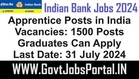 Indian Bank Apprenticeship Program 2024: Apply Online for 1500 ...