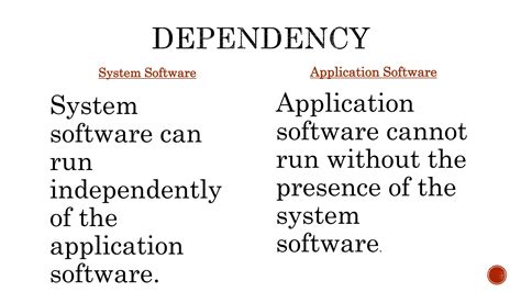 Image result for Types of Software Examples