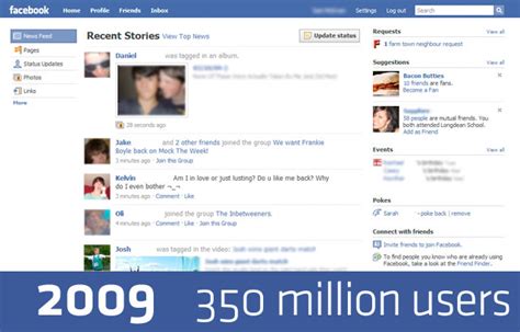Facebook design and features over the years (2003 to 2021) | NoypiGeeks