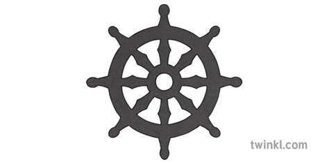 What are Hindu Beliefs? | Facts for Children - Twinkl