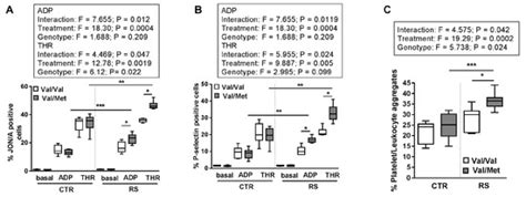 IJMS | Special Issue : Brain-Derived Neurotrophic Factor 2020