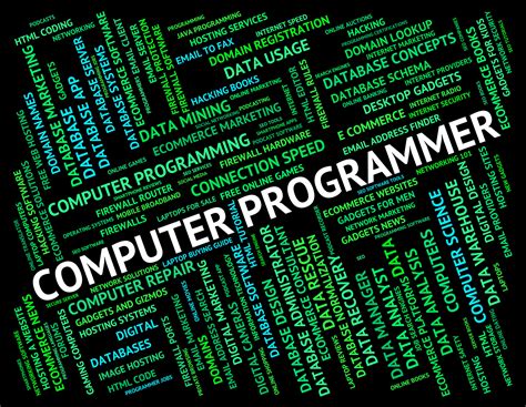 Computerprogramm 的图像结果