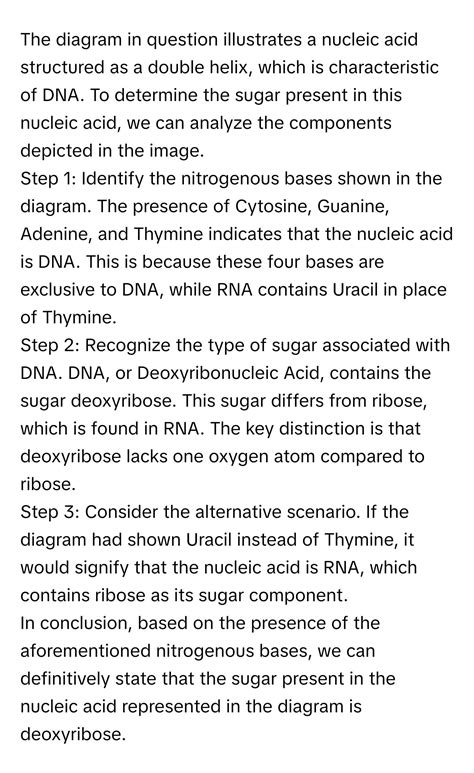 Solved: The diagram shows a nucleic acid in the shape of a double helix ...