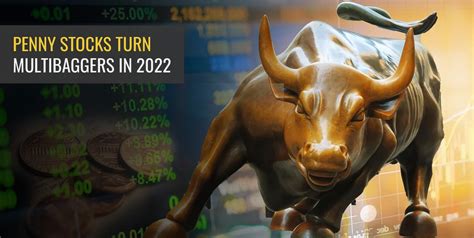 Penny Stocks That Turned Into Multi Bagger Stocks | Angel One