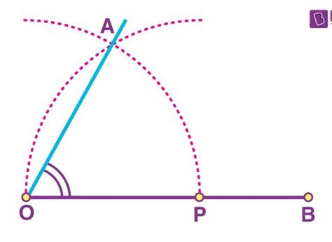 Image result for Technical Drawing Basic Angles