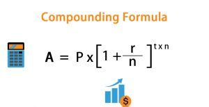 Image result for Compounding Factor