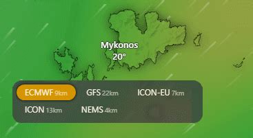 Basic meteorology knowledge, weather systems, weather forecast