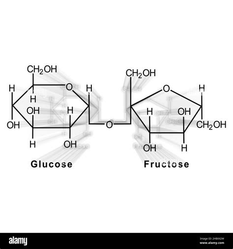 Image result for Example of Chemical Composition