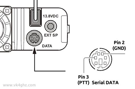 FT-8900R Programming Tutorial 的图像结果