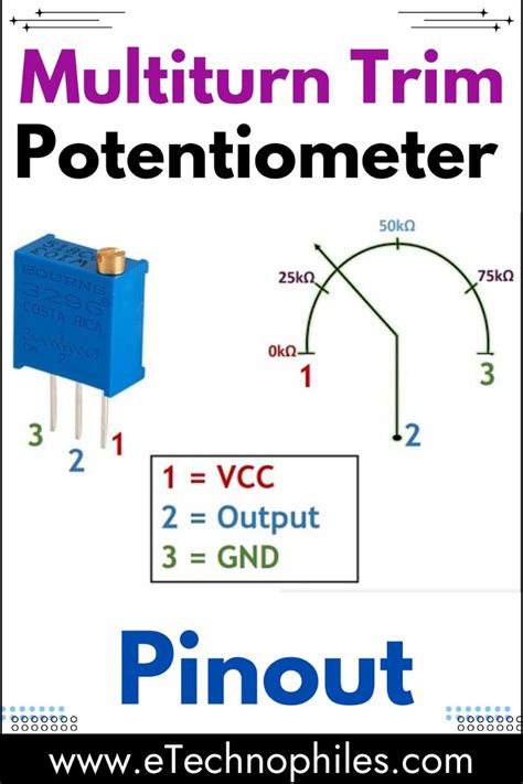 Image result for Potentiometer Types