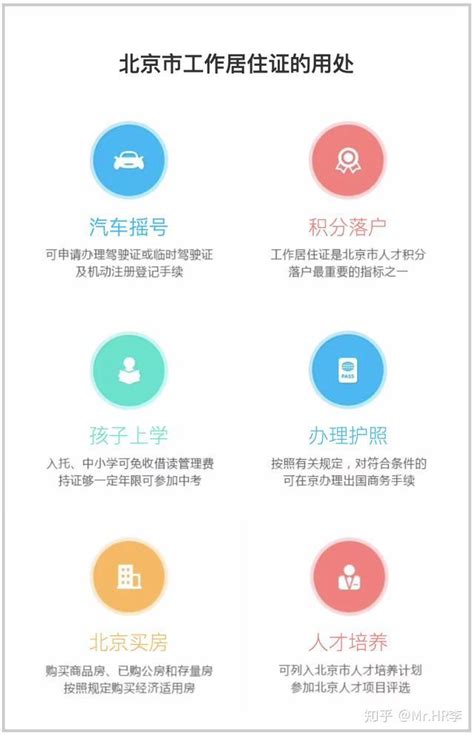 2022年深圳市居住证查询表怎么打印?_深圳积分入户网