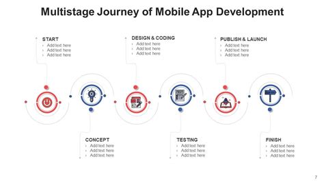 Course Development Progress Slide PowerPoint 的图像结果