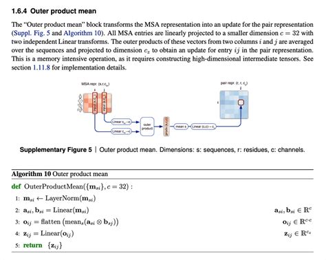 How does DeepMind AlphaFold2 work? | Personal blog of Boris Burkov