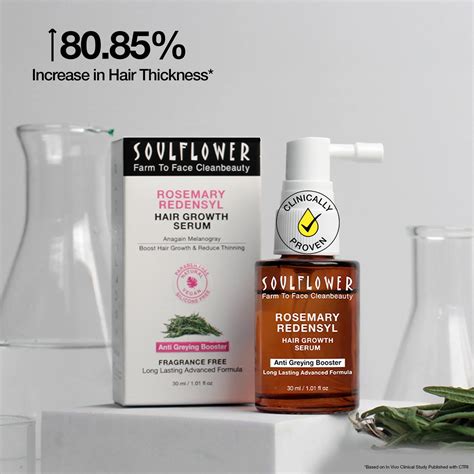 Redensyl Hair Growth Serum: Buy Hair Loss Treatment for Men & Women ...
