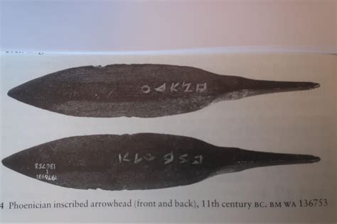 Image result for Coptic Alphabet Tutorial