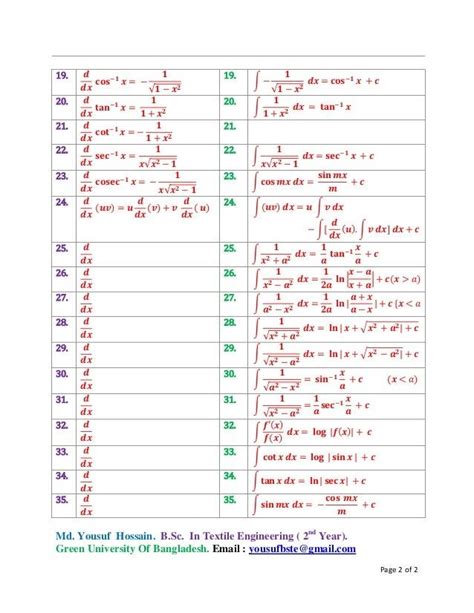 Image result for Calculus Types