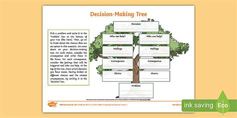 Decision-Making Tree Worksheet | Life Skills | Twinkl
