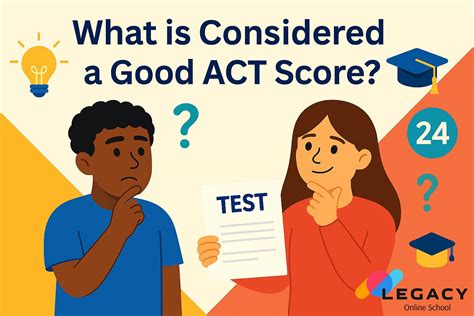 ACT Score Chart: Calculate Your Test Score