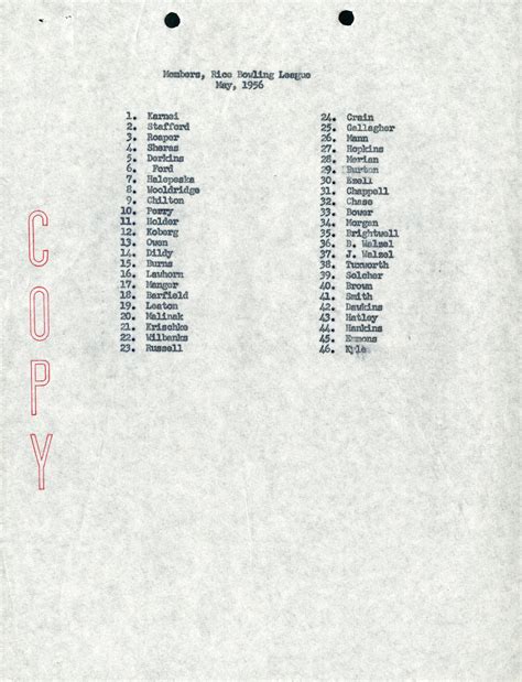 Another Loose End Tied Up, 1956 | Rice History Corner