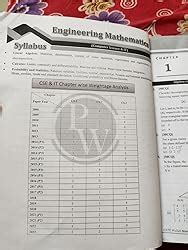 Buy PW GATE Wallah Topicwise PYQ Combo: Computer Science & IT ...