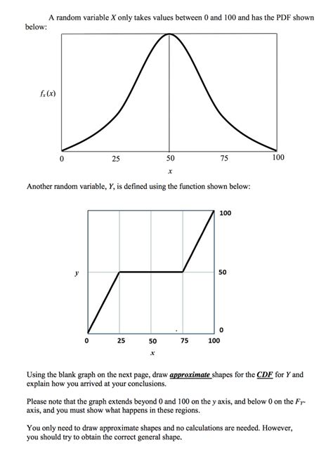 Image result for Random Variable X