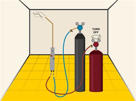 Oxy Acetylene Cutting Pressure Chart