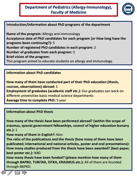 Department of Pediatrics (Allergy Immunology) | Institute of Health ...