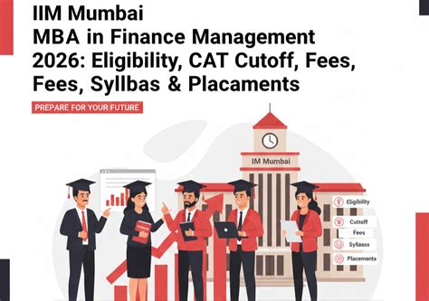IIM Mumbai MBA in Finance Management 2026: Eligibility, CAT Cutoff ...