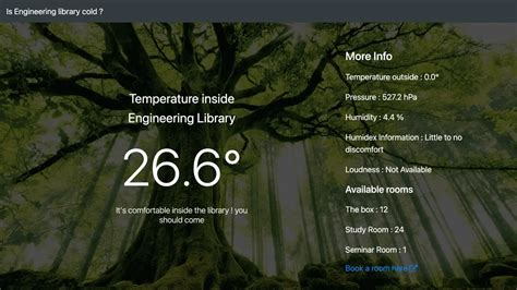 Image result for What Is a Library Cold Machine