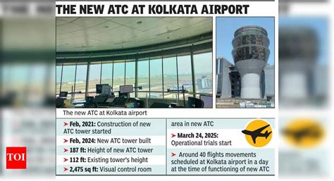 New ATC tower at airport to start live trial today, function for 2 ...