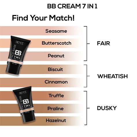 BB & CC cream – HAVIN.IN