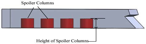 Research and Analysis of Liquid Cooling Heat Dissipation Equipment for ...
