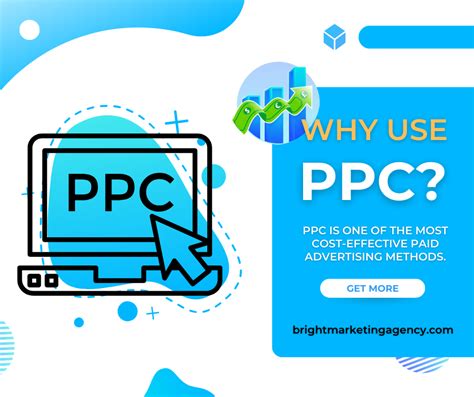 Image result for How to Use PPC