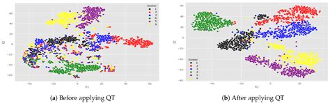 Efficient Convolutional Neural Network-Based Keystroke Dynamics for ...