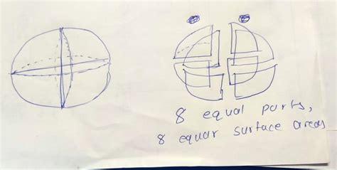 A solid sphere is cut along three mutually perpendicular direction ...