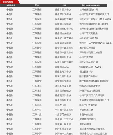 中国农业银行信用卡账单翻译成英文-杭州中译翻译公司