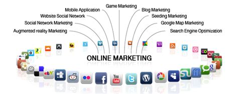 2016 Online Marketing Strategies