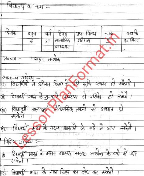 B.ed History Lesson Plan of Class 6 | इतिहास पाठ योजना कक्षा 6