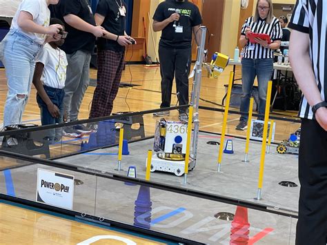 Image result for Java for FTC