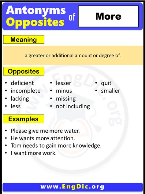 Opposite Of Encourage, Antonyms of Encourage (Example Sentences) - EngDic