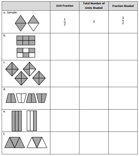 Image result for Eureka Math Grade 3 Module 5 Homework