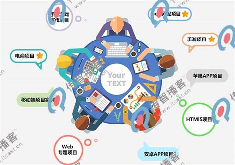 2023天津web前端培训机构榜单出炉（web程序员能拿多少工资？) - 哔哩哔哩