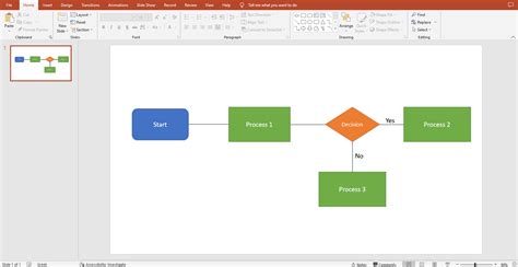 Image result for Create a Flowchart Loops in PowerPoint